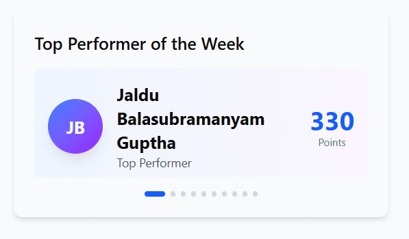 Top Performer