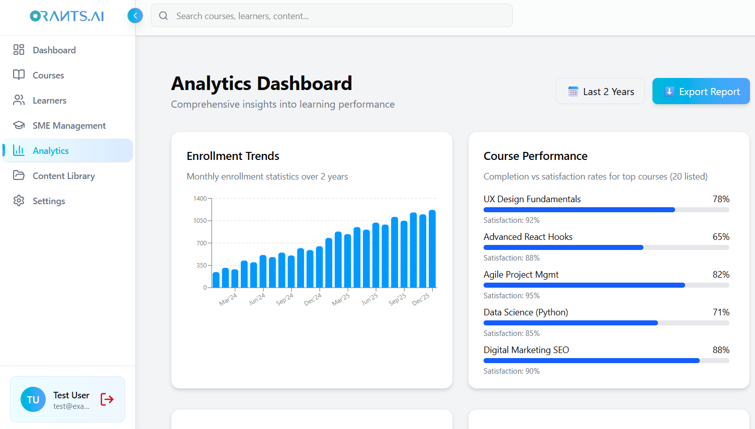 Intuitive Sidebar Navigation